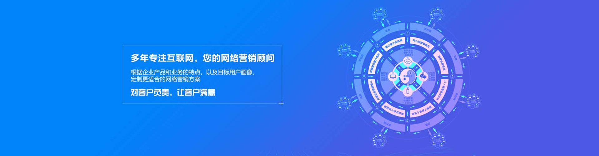 政和网络推广竞价